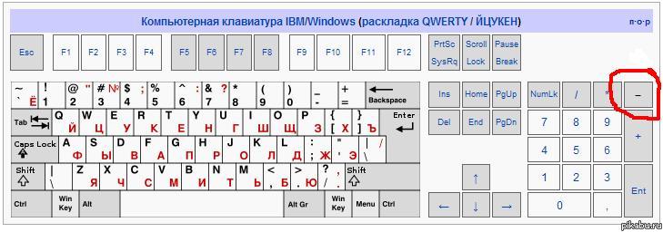 Как перейти на английский шрифт на клавиатуре с русского и ...